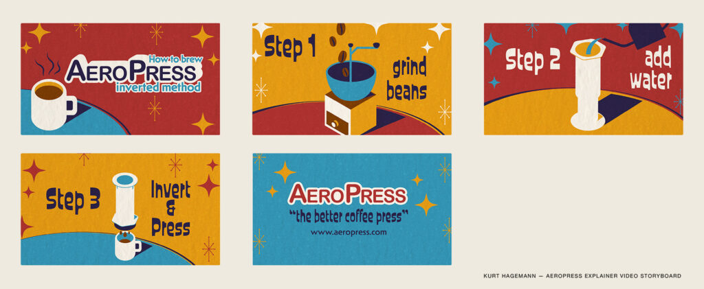 60s style illustrations of coffee maker